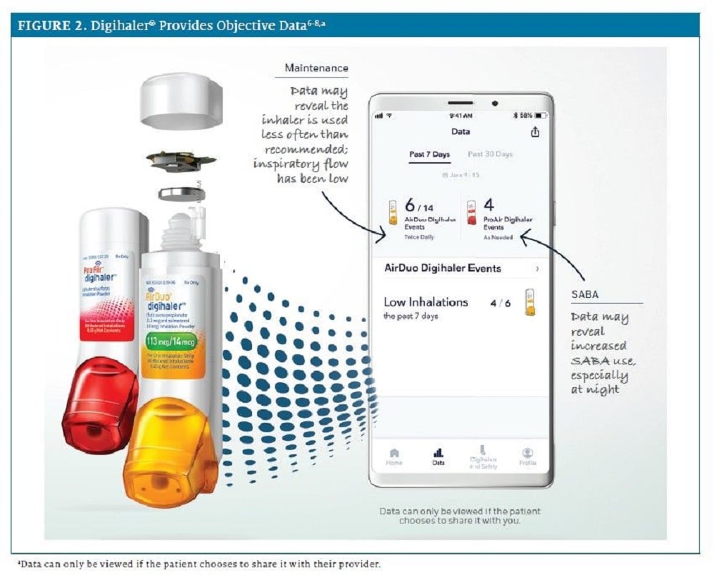 (Credit: Teva Pharmaceuticals)