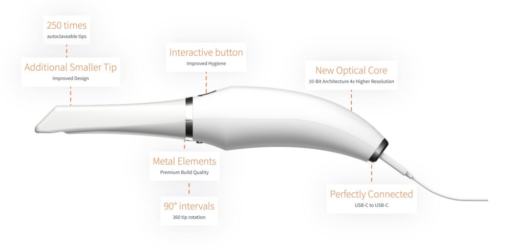 Digital Smile Design: From 3D Simulation To CAD/CAM Software ...