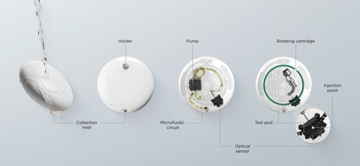 The cylindrical, rotating cartridge is a tiny chemical evaluation chamber containing dozens of miniaturized test capsules providing reliable results. (Credit: Withings)